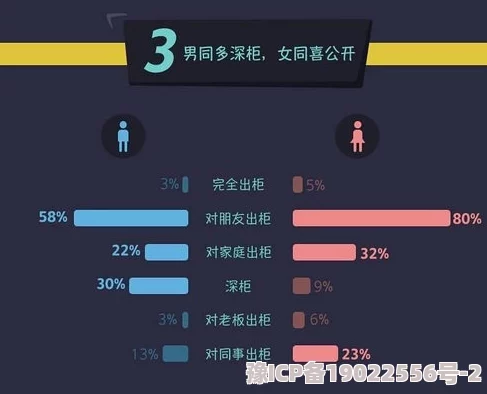 kTv男鸭18GAy1069：深入探讨年轻群体中的社交文化与性别认同现象