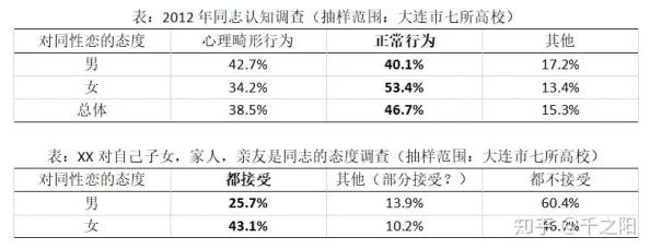 kTv男鸭18GAy1069：深入探讨年轻群体中的社交文化与性别认同现象