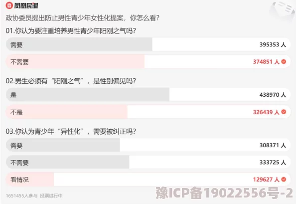 kTv男鸭18GAy1069：深入探讨年轻群体中的社交文化与性别认同现象