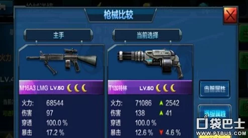 全民突击游戏内T1级别加特林枪械深度解析与推荐指南
