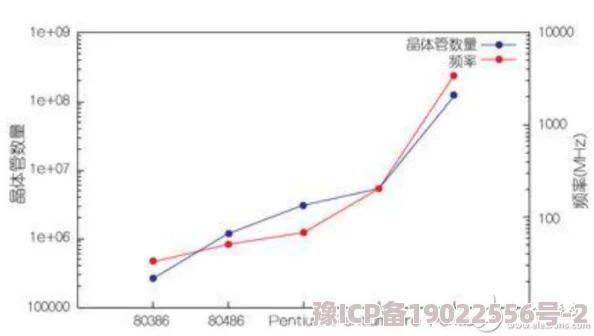 极限国度配置要求详解：硬件需求与性能优化指南